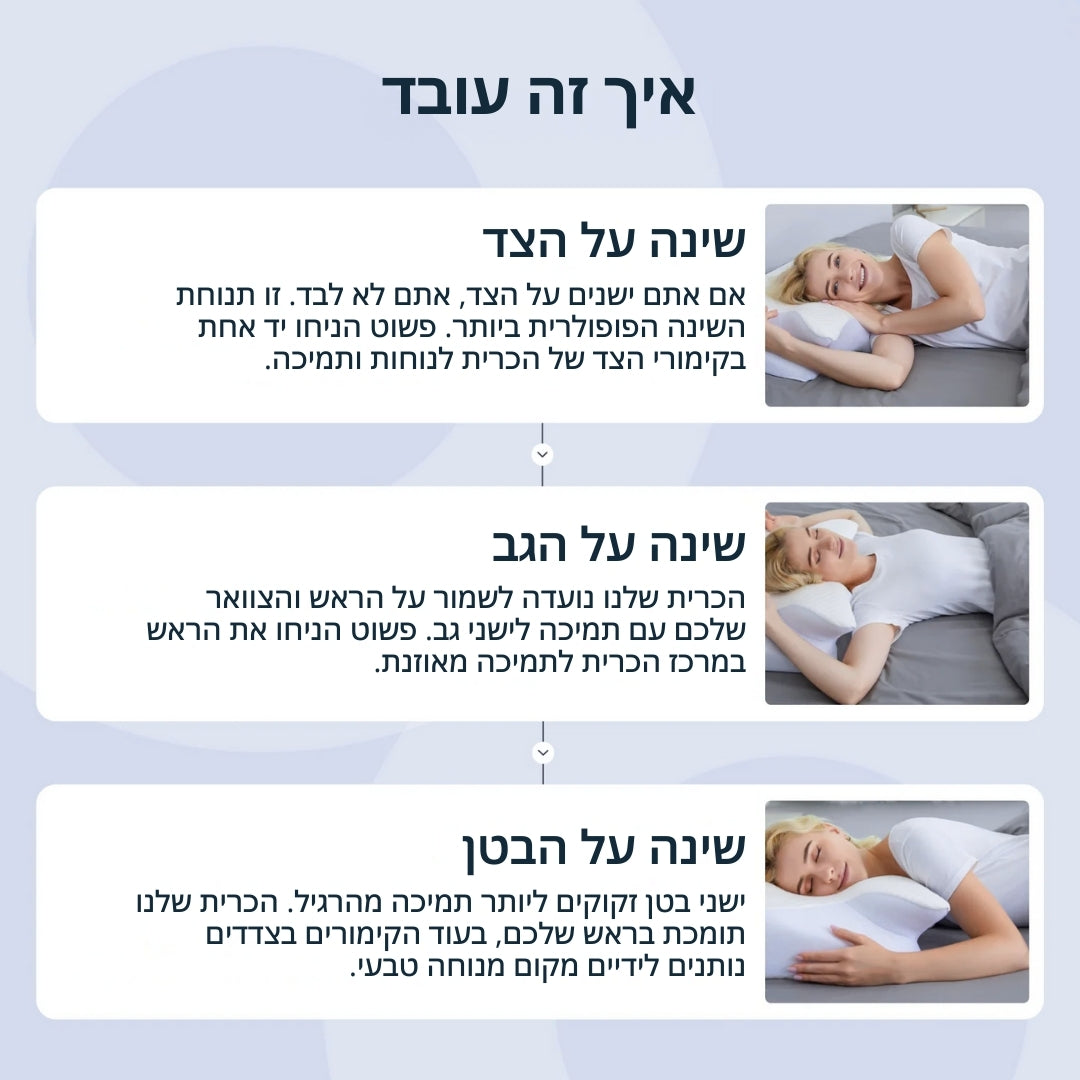 איזיסליפ מבית אורטופיקס
