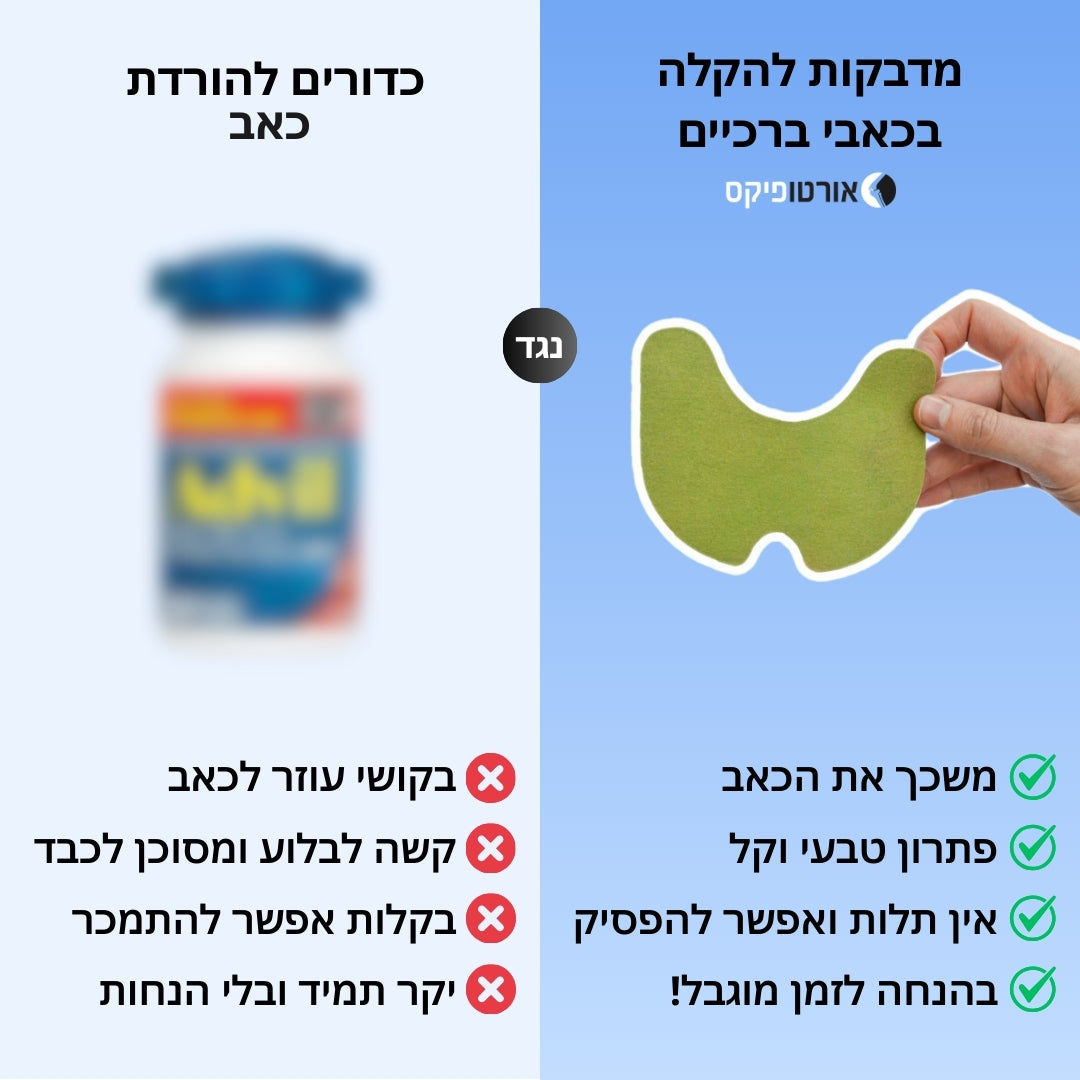 מדבקות ני פיקס סטיק מבית אורטופיקס